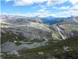 Passo Gardena - Col de Puez / Puezkofel